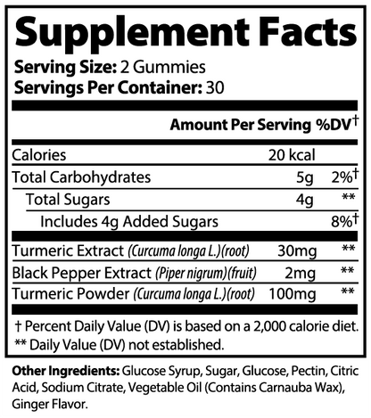 Turmeric Gummies with Curcumin & Antioxidants – Joint, Bone & Skin Support